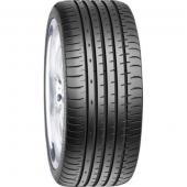 ACCELERA PHI 2